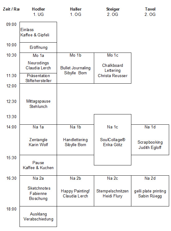 programm 2022